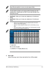 Предварительный просмотр 23 страницы Asus PA329CV Series User Manual