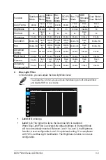 Preview for 23 page of Asus PA329Q User Manual