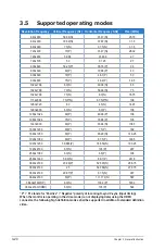 Preview for 46 page of Asus PA32DC User Manual