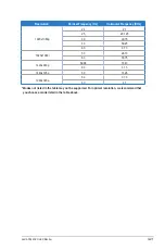 Preview for 47 page of Asus PA32DC User Manual