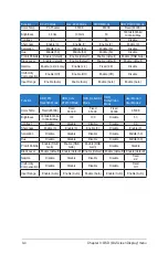 Preview for 24 page of Asus PA32UC-G User Manual