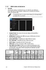 Предварительный просмотр 22 страницы Asus PA32UC User Manual