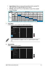 Предварительный просмотр 27 страницы Asus PA32UC User Manual