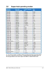 Preview for 35 page of Asus PA32UCR Series User Manual