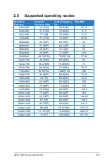 Preview for 33 page of Asus PA34V Series User Manual