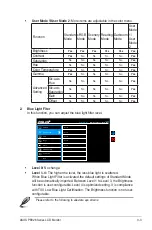 Preview for 21 page of Asus PB328 Series User Manual