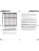 Preview for 5 page of Asus PCE-AC88 Quick Start Manual