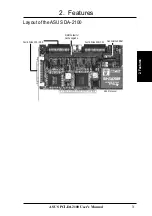 Предварительный просмотр 9 страницы Asus PCI-DA2100 User Manual