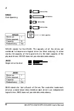 Preview for 12 page of Asus PCI-DA2200 User Manual