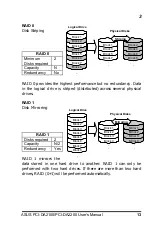 Preview for 13 page of Asus PCI-DA2200 User Manual