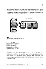 Preview for 15 page of Asus PCI-DA2200 User Manual