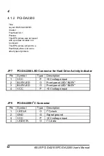 Preview for 42 page of Asus PCI-DA2200 User Manual