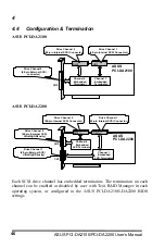 Preview for 46 page of Asus PCI-DA2200 User Manual