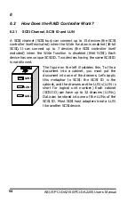 Preview for 54 page of Asus PCI-DA2200 User Manual