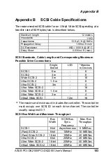 Preview for 183 page of Asus PCI-DA2200 User Manual