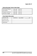 Preview for 196 page of Asus PCI-DA2200 User Manual