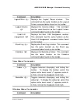 Preview for 388 page of Asus PCI-DA2200 User Manual