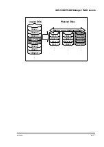 Preview for 406 page of Asus PCI-DA2200 User Manual