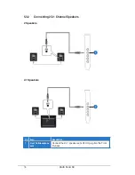 Предварительный просмотр 22 страницы Asus PCI Express Audio Card Xonar DX User Manual