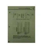 Preview for 8 page of Asus PCI I-P54TP4 User Manual