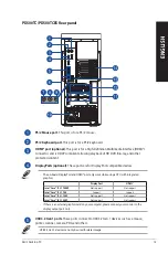 Предварительный просмотр 15 страницы Asus PD500TC User Manual