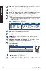 Предварительный просмотр 16 страницы Asus PD500TC User Manual