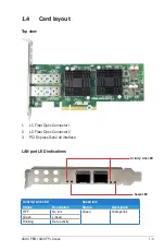 Preview for 9 page of Asus PEB-10G/SFP+ Series User Manual