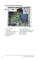 Preview for 20 page of Asus Pedestal/5U Rackmount Server TS500-E4 Server User Manual