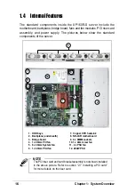 Preview for 16 page of Asus Pentium 4 1U Rackmount Server AP160R-S User Manual