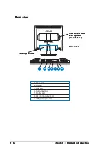 Preview for 16 page of Asus PG191 User Manual