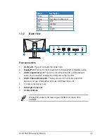 Предварительный просмотр 11 страницы Asus PG278Q series User Manual