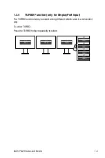 Предварительный просмотр 13 страницы Asus PG279 series User Manual