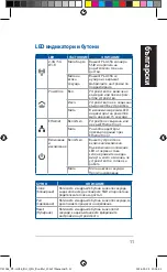 Предварительный просмотр 11 страницы Asus PL-AC56 Kit Quick Start Manual