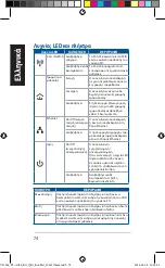 Предварительный просмотр 74 страницы Asus PL-AC56 Kit Quick Start Manual