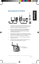 Предварительный просмотр 75 страницы Asus PL-AC56 Kit Quick Start Manual