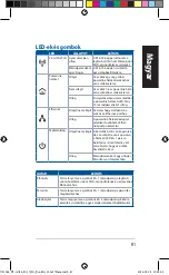 Предварительный просмотр 81 страницы Asus PL-AC56 Kit Quick Start Manual