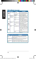 Предварительный просмотр 102 страницы Asus PL-AC56 Kit Quick Start Manual