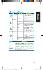 Предварительный просмотр 109 страницы Asus PL-AC56 Kit Quick Start Manual