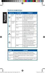 Предварительный просмотр 130 страницы Asus PL-AC56 Kit Quick Start Manual