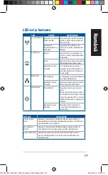 Предварительный просмотр 137 страницы Asus PL-AC56 Kit Quick Start Manual