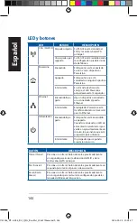 Предварительный просмотр 144 страницы Asus PL-AC56 Kit Quick Start Manual