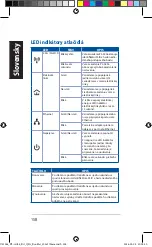 Предварительный просмотр 158 страницы Asus PL-AC56 Kit Quick Start Manual