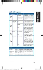 Предварительный просмотр 165 страницы Asus PL-AC56 Kit Quick Start Manual