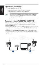 Предварительный просмотр 8 страницы Asus PL-E52P Quick Start Manual