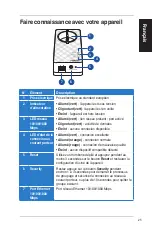 Предварительный просмотр 25 страницы Asus PL-E52P Quick Start Manual