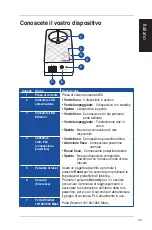 Предварительный просмотр 33 страницы Asus PL-E52P Quick Start Manual