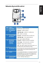 Предварительный просмотр 53 страницы Asus PL-E52P Quick Start Manual