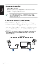 Предварительный просмотр 56 страницы Asus PL-E52P Quick Start Manual