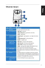 Предварительный просмотр 57 страницы Asus PL-E52P Quick Start Manual