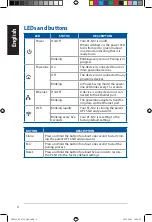 Preview for 4 page of Asus PL-N12 Kit Quick Start Manual